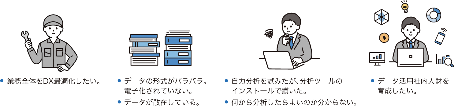 ご相談いただきたいお悩み・課題の図