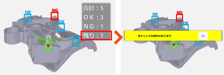 左側に未チェック箇所のカウントが表示されている画像、右側に「未チェックの箇所があります」とアラート表示されている画像
