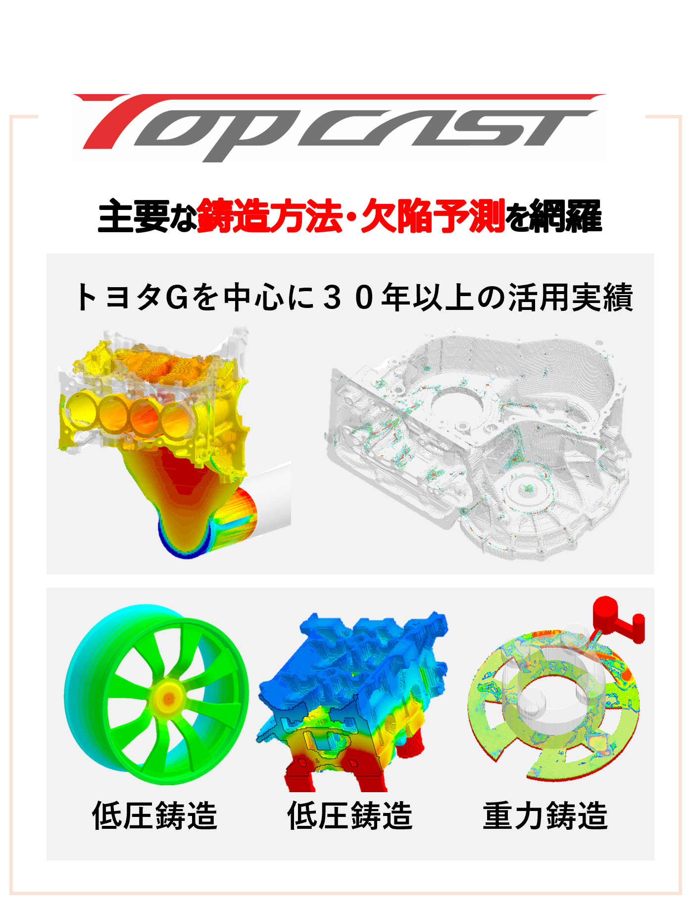 TopCAST_re.png