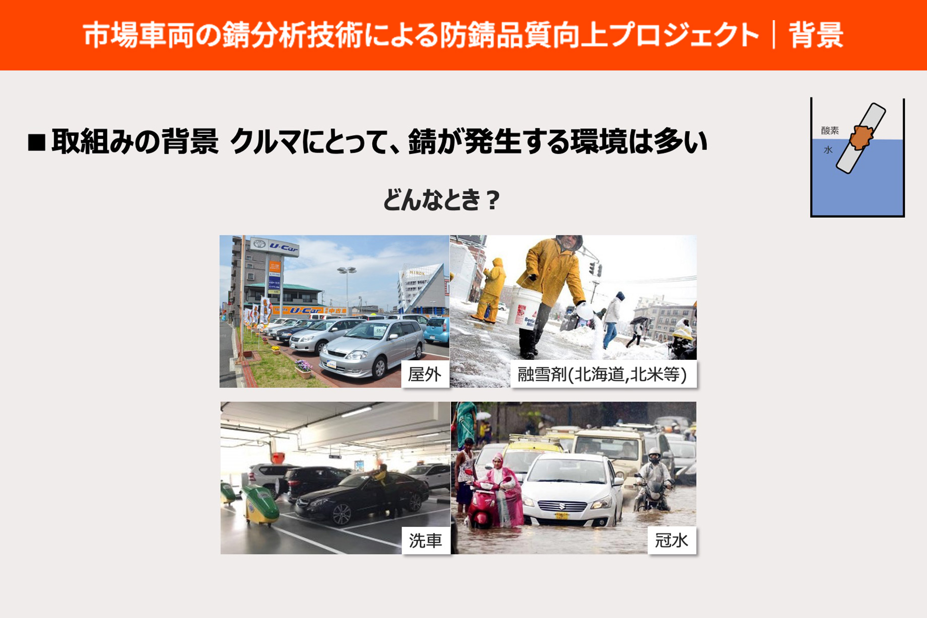 市場車両の錆分析技術による防錆品質向上プロジェクト｜背景